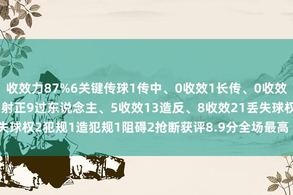 收效力87%6关键传球1传中、0收效1长传、0收效1创造首要契机5射门、1射正9过东说念主、5收效13造反、8收效21丢失球权2犯规1造犯规1阻碍2抢断获评8.9分全场最高    欧洲买球体育信息